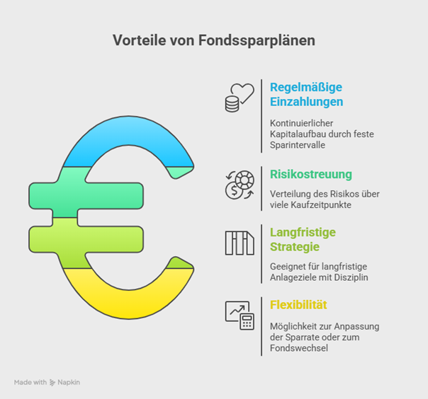 Ein Bild, das Text, Screenshot, Diagramm, Schrift enthält.
KI-generierte Inhalte können fehlerhaft sein.